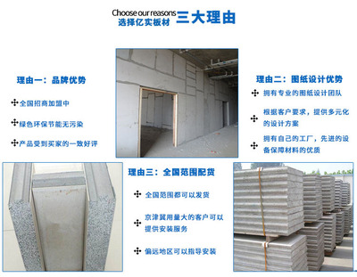 聚苯顆粒復(fù)合輕質(zhì)隔墻板 打造高效節(jié)能的現(xiàn)代廠房與辦公室空間